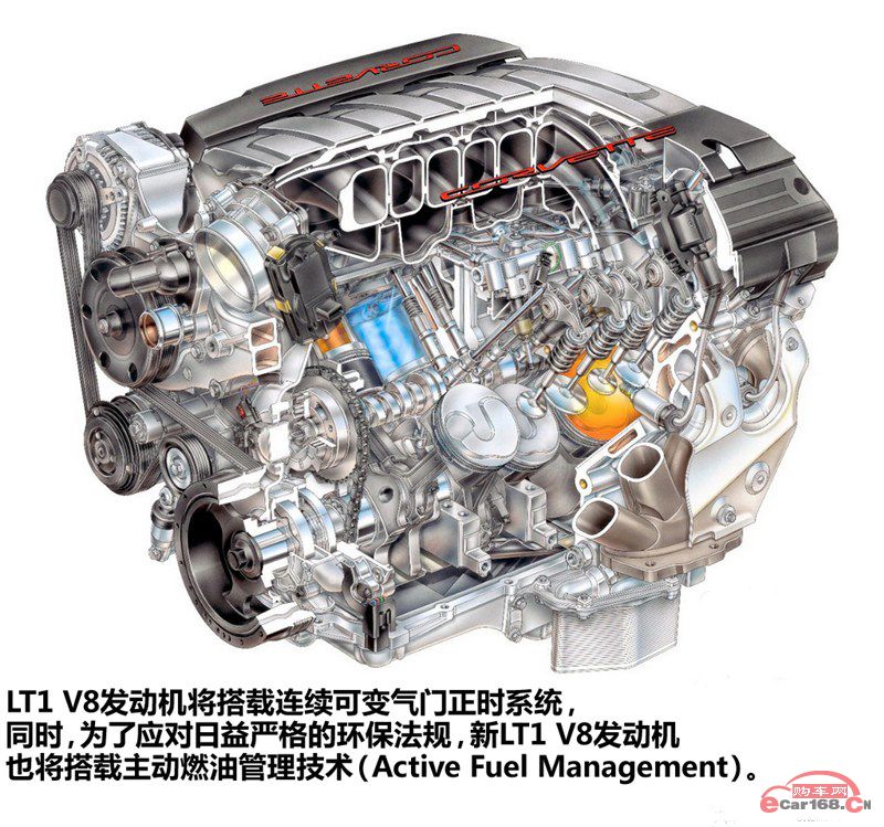 LT1发动机