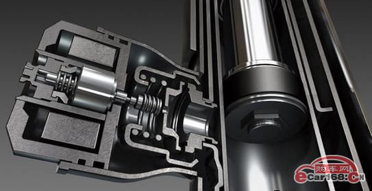 电子液力式可调悬架