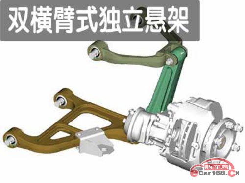 双横臂式独立悬架